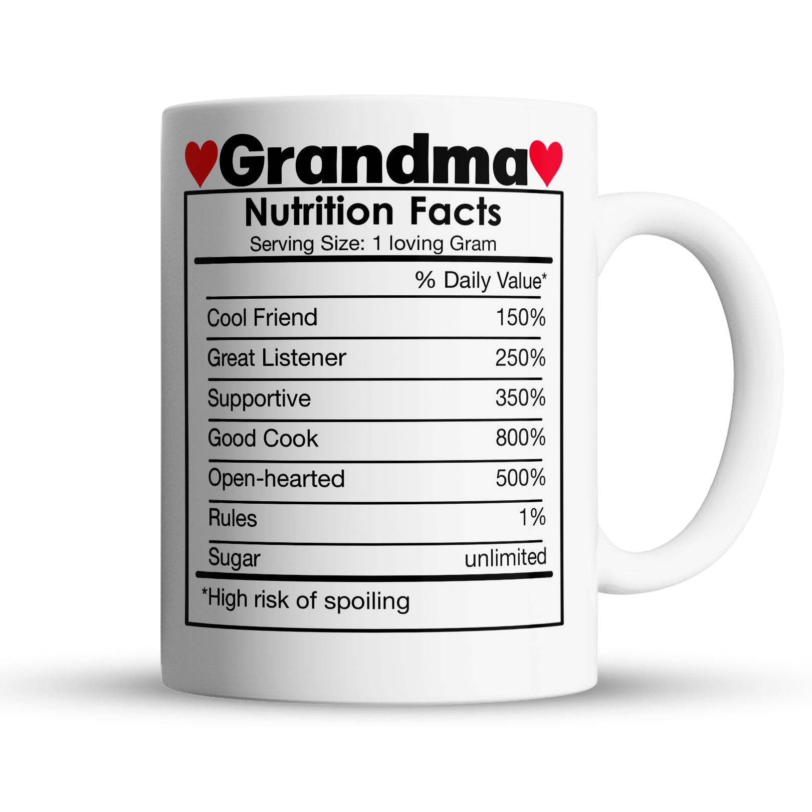 White mug with Grandma Nutrition Facts label on a white background