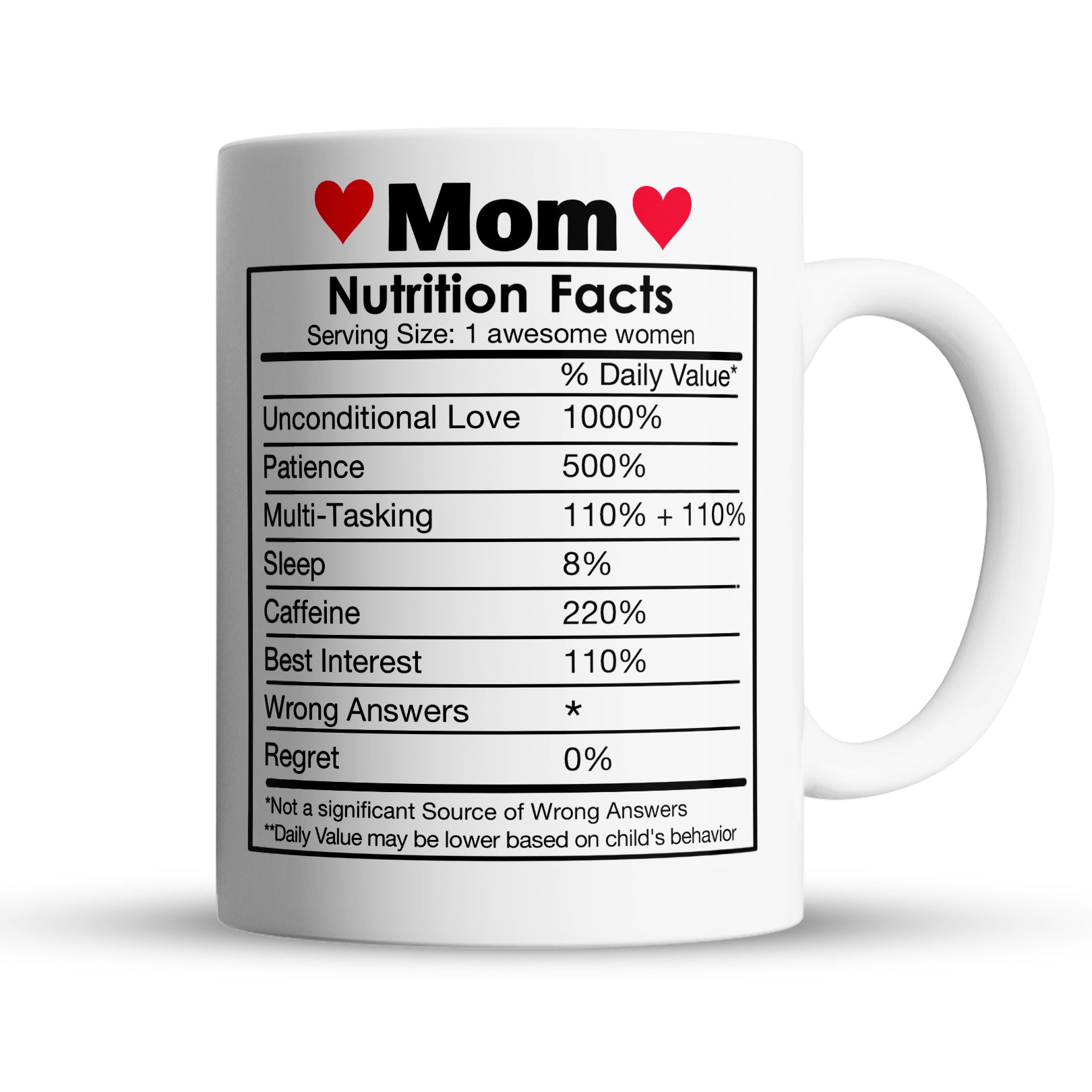 White ceramic mug with Mom nutrition facts label listing unconditional love patience caffeine multitasking 15oz

