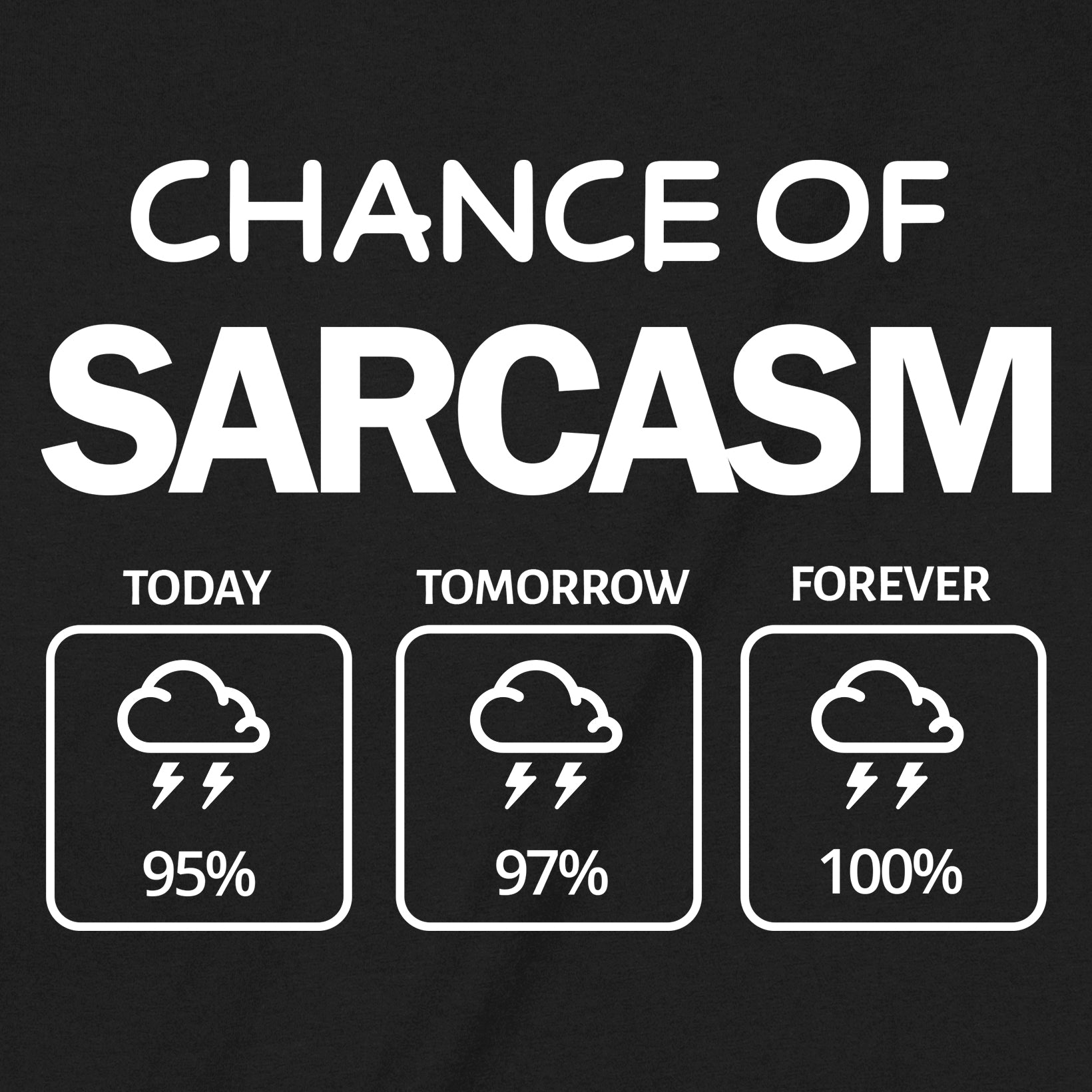 close up of chance of sarcasm design with weather forecast icons and percentages printed on black shirt